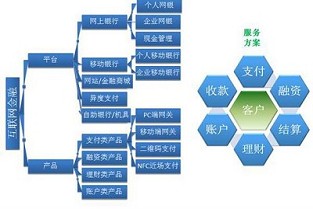 重庆市房管局查询中心 南京租房赶集